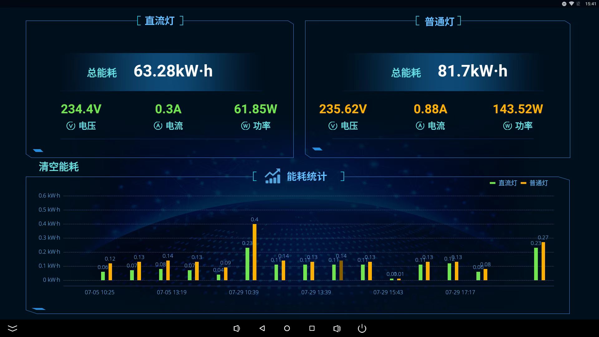 2024年集团大事记